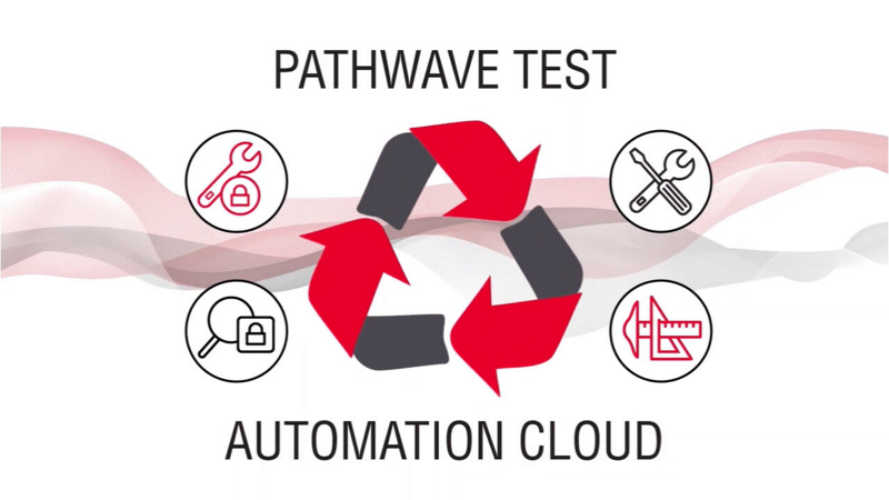 An Introduction to PathWave Test Automation Cloud